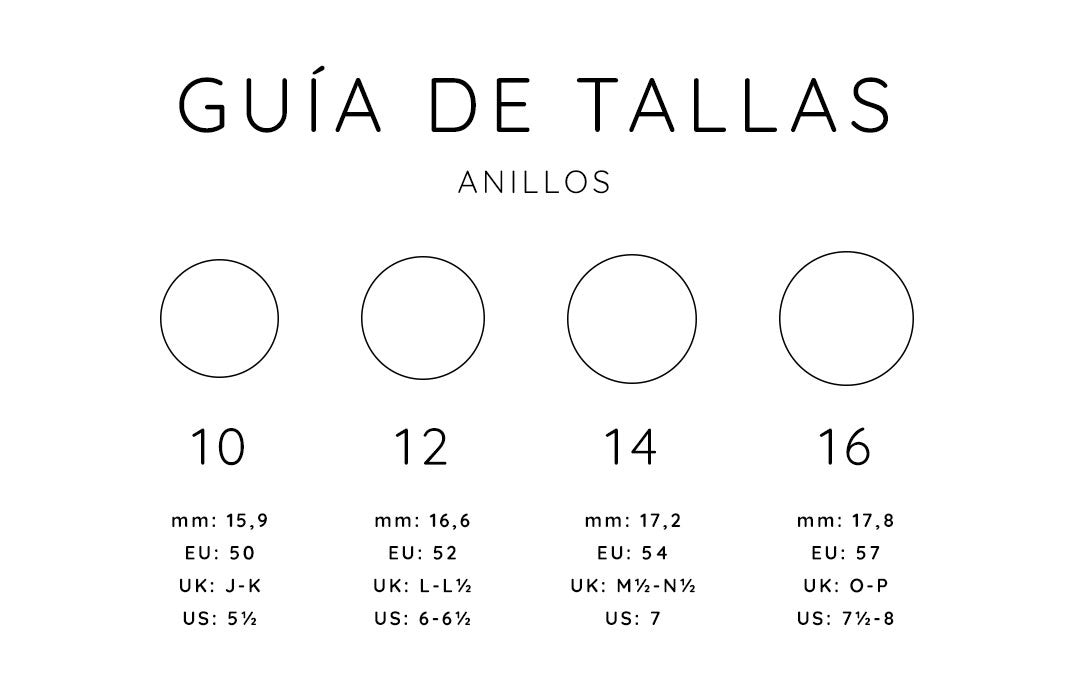 Anillo acero mineral ágata blanca símil